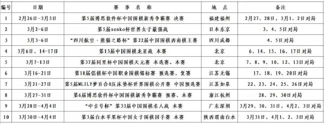 官方：热刺与21岁后卫乌多吉续约至2030年热刺官方宣布，俱乐部与乌多吉签下了一份至2030年的新合同。